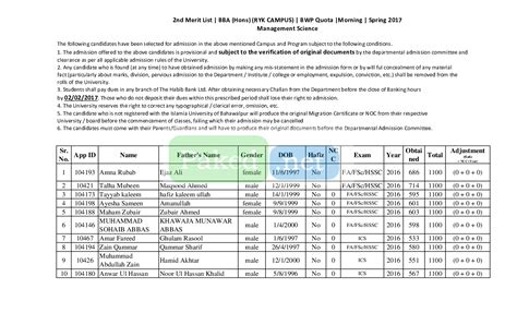 Islamia University Bahawalpur (IUB) - Second Merit List Spring 2017 - BBA (RYK Campus) (BWP)