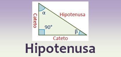 Hipotenusa