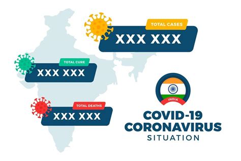 India map Coronavirus banner. Covid-19, Covid 19 isometric indian map ...