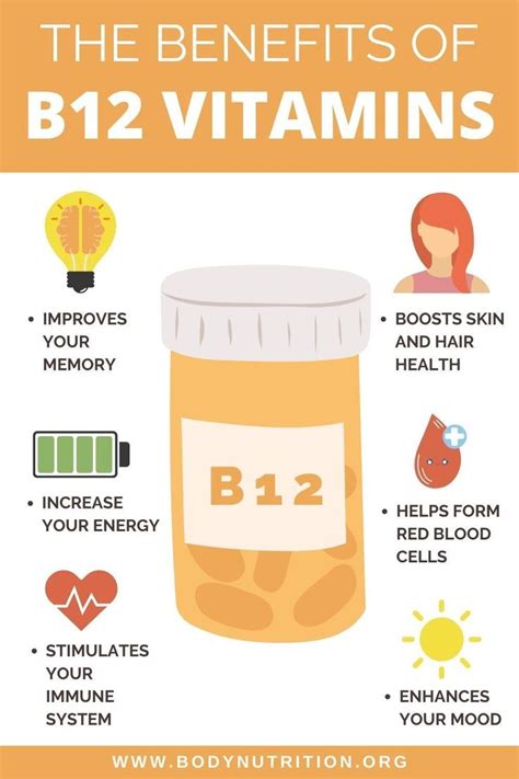 The Health Benefits of B12 Supplements | Vitamin b12 benefits, Women health care, B12 benefits