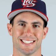 Paul Goldschmidt Stats | USA Baseball