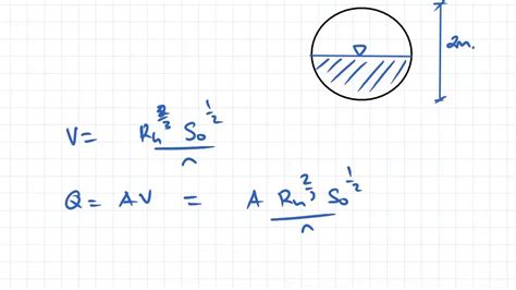 Manning Equation Example | Fluid Mechanics - YouTube