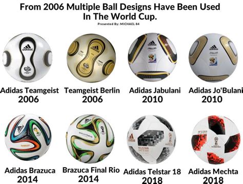 World Cup Ball 2024 Size 3 - Lara Moselle