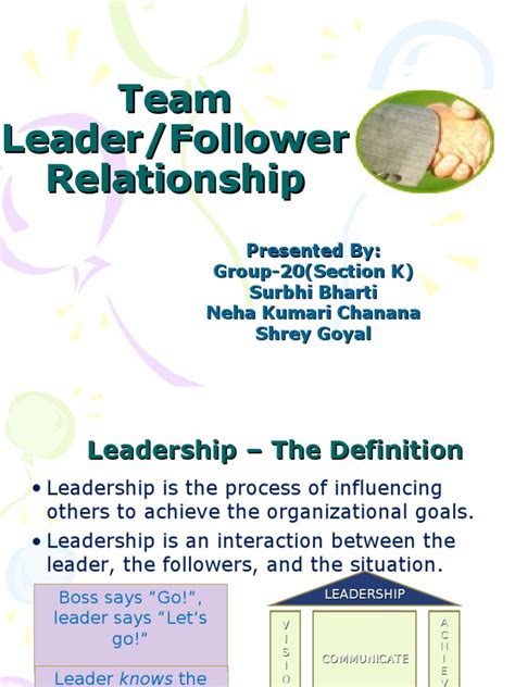 Leader - Follower Relationship | PDF | Extraversion And Introversion | Leadership