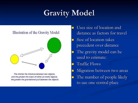 Gravity Model Of Migration