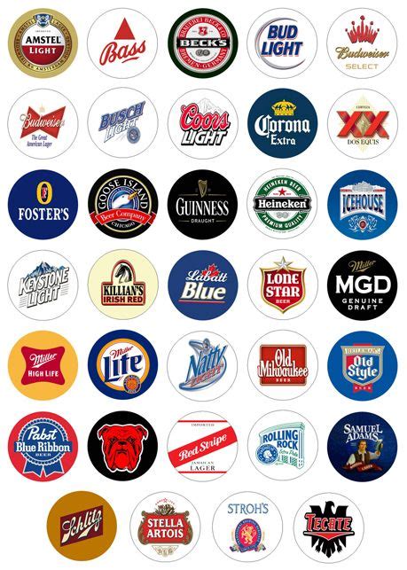 German Beer Brands Logos