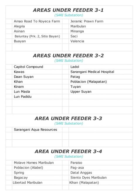 NOTICE OF NGCP POWER INTERRUPTION - Socoteco 2