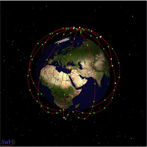 Figure 2-10 from Low earth orbit (LEO) mega constellations - satellite ...