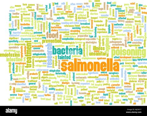 Salmonella Food Poisoning Concept Awareness and Prevention Stock Photo ...