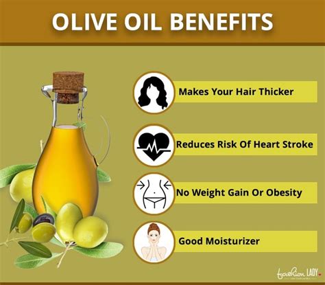 16 Proven Benefits Of Olive Oil (Jaitun Ka Tel) For Skin, Hair, And Health