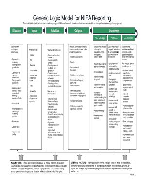 18 Printable fillable logic model template Forms - Fillable Samples in ...