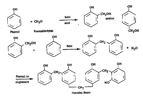 EP0821711B1 - Phenolic resin compositions with improved impact ...