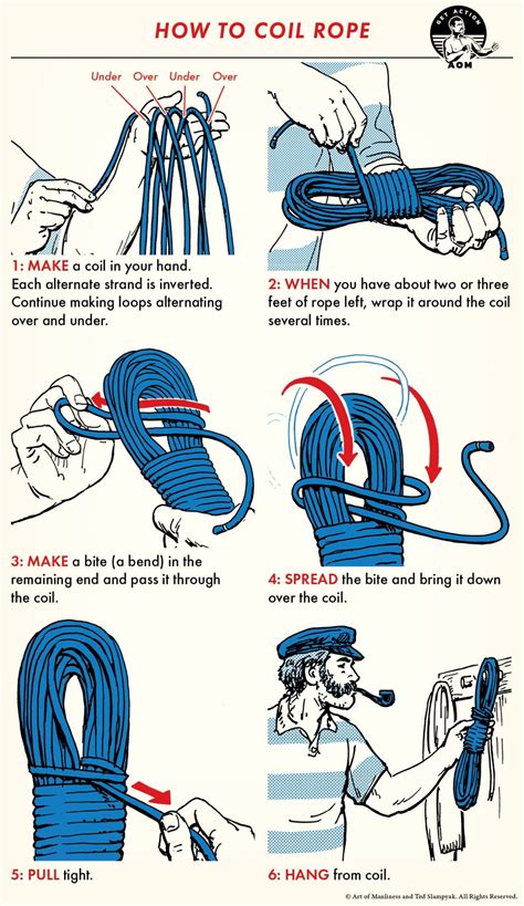 How to Care For, Maintain, and Properly Coil Rope | Art of Manliness ...