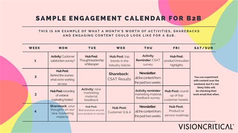 Employee Engagement Plan Template