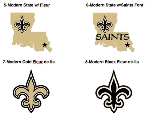 A Brief History Of Saints Logos - Canal Street Chronicles