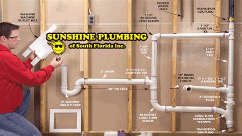 Why Hire A Plumbing Company For Drain Plumbing Issues