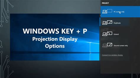 How to use the Projector in the classroom . - BCC Helpdesk