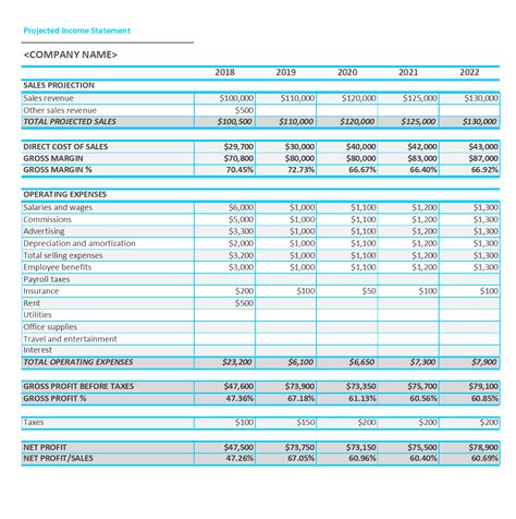 41 FREE Income Statement Templates & Examples - TemplateLab