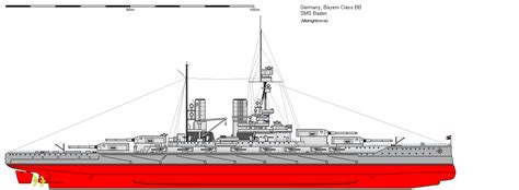 a red and white drawing of a battleship