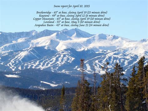 Summit County CO Snow Report for April 10, 2015