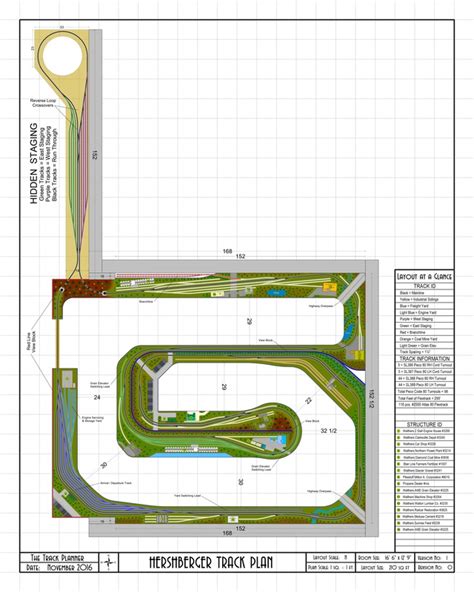 Gallery - The Track Planner