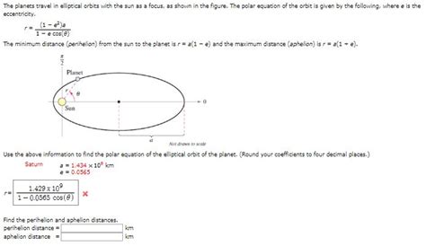 Solved The planets travel in elliptical orbits with the sun | Chegg.com