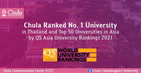 Chulalongkorn University in Top 50 Universities in the QS Asia ...