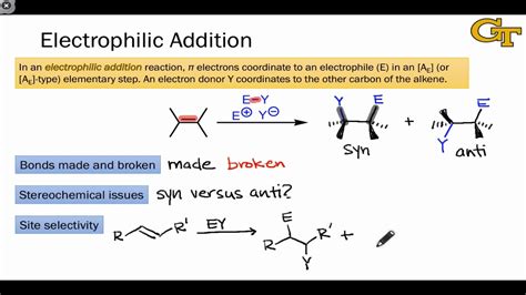 22.02 General Aspects of Electrophilic Additions - YouTube