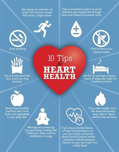 Take Heart: MobileHelp® Whitepaper Provides Consumers With Tips for ...