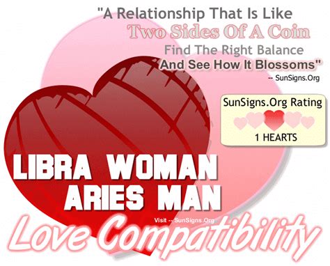 Libra Woman Compatibility With Men From Other Zodiac Signs | Sun Signs