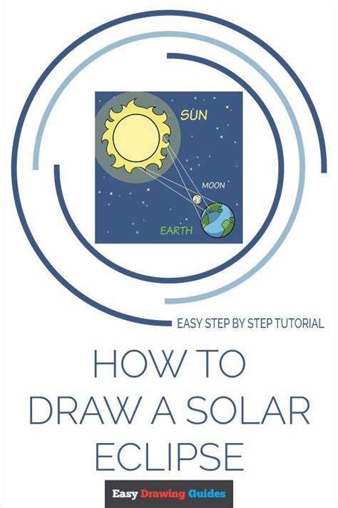 Next Solar Eclipse, Drawing Tutorials For Kids, Drawing Ideas, School ...