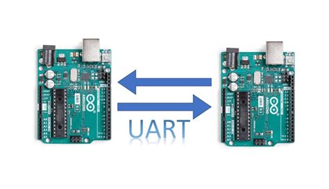 How Does Serial Communication Works in Arduino | Detailed Explanation - IoTBoys