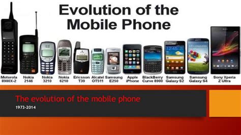 EVOLUTION OF MOBILE PHONE – Information Visualization