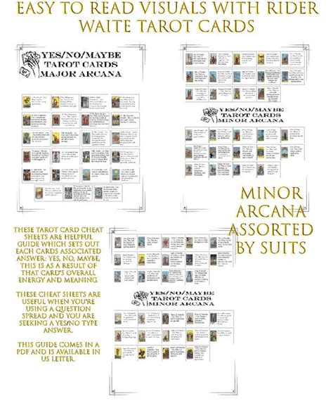 Yes/no/maybe Tarot Cheat Sheet, Tarot Cheat Sheet Printable, Tarot Meanings, Tarot Meanings ...