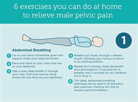 6 Exercises to Relieve Male Pelvic Pain | The Pelvic Pain Clinic