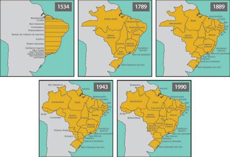 Non-White countries which expanded their territory during the Age of ...