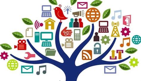 Top 18 Marketing Communication Tools to Build your Business