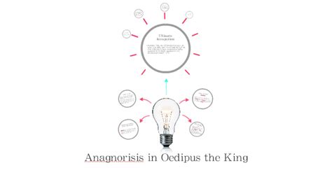 Anagnorisis in Oedipus the King by on Prezi