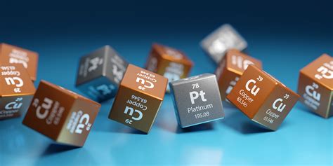 Hydrogen, Copper, and PGMs: The Green Energy Transition | pH7 Technologies