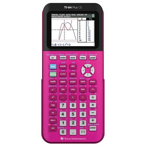 Texas Instruments TI-84 Plus CE Graphing Calculator - Pink