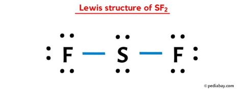 SF2 Lewis Structure in 6 Steps (With Images)