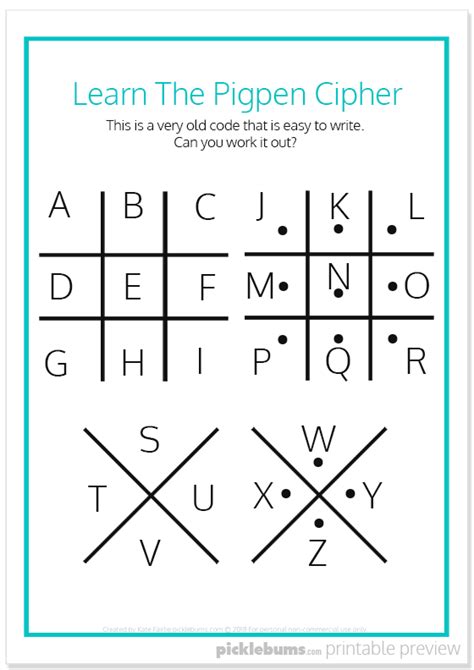 Cool Secret Codes For Kids - Free Printables | Coding for kids ...