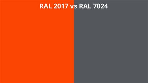 RAL 2017 vs 7024 | RAL colour chart UK