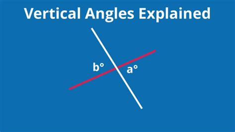 Vertical Angles Explained - YouTube