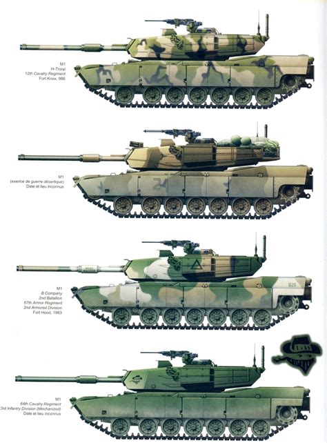 M1 Abrams' US MBT variants | Бронеавтомобиль, Военное искусство, Танк