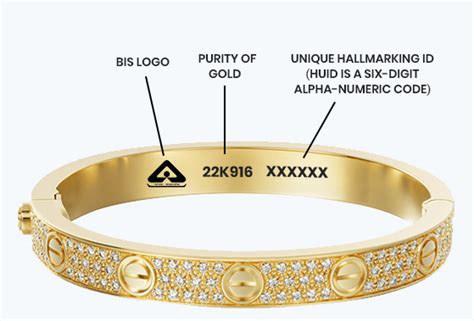 What is Hallmark Gold and How to Check Hallmark on Gold?