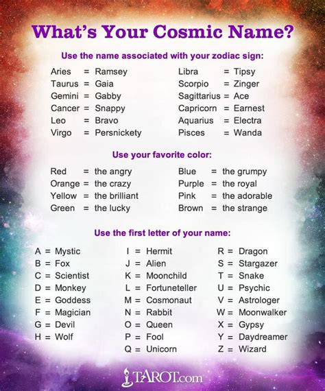 Your Cosmic Name | funny lil' online games | Pinterest | Aliens, The o ...