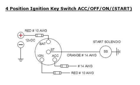 Wiring Diagram For Universal Ignition Switch - Wiring Diagram