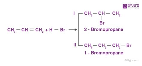 Electrophilic Addition Reactions of Alkenes - Electrophilic ...