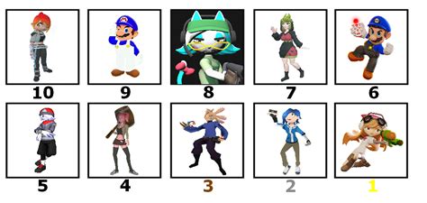 My Top 10 Favorite Smg4 Characters by DEVON324 on DeviantArt